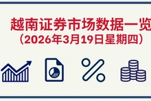 3月19日越南证券市场数据一览 【图表新闻】