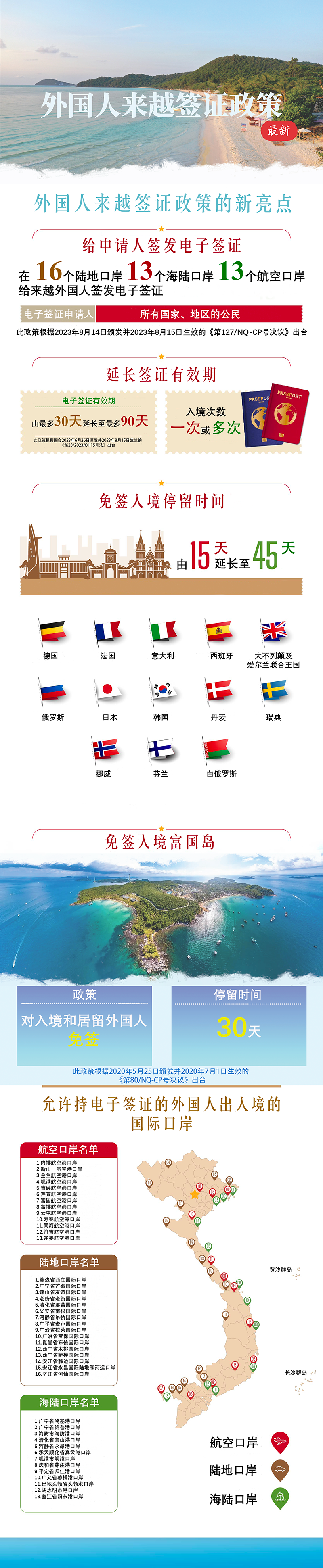 签证政策是吸引外国游客的要素之一【图表新闻】 | Nhan Dan Online