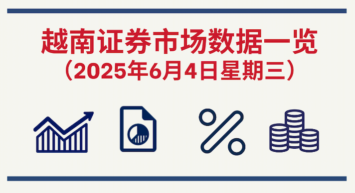 6月4日越南证券市场数据一览 【图表新闻】