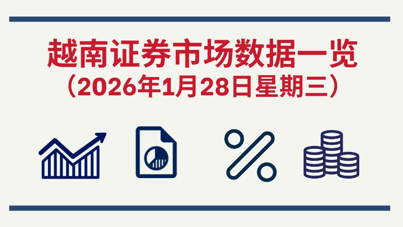 1月28日越南证券市场数据一览 【图表新闻】