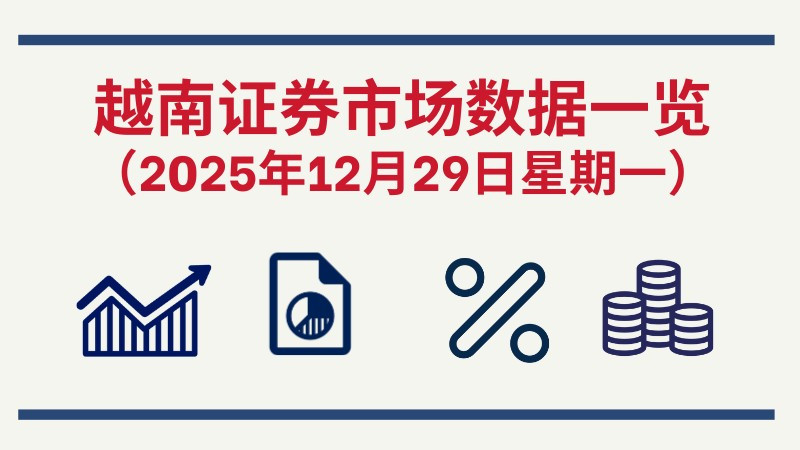 12月29日越南证券市场数据一览 【图表新闻】