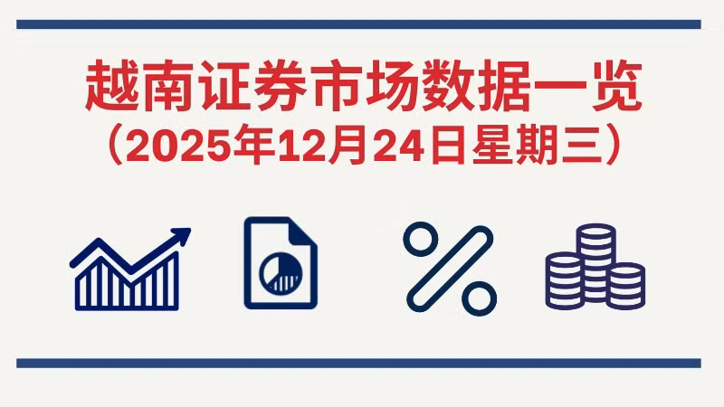 12月24日越南证券市场数据一览 【图表新闻】