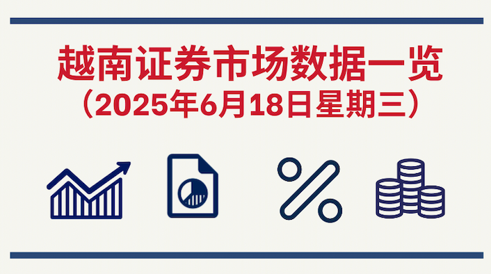 6月18日越南证券市场数据一览 【图表新闻】