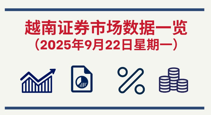 9月22日越南证券市场数据一览 【图表新闻】