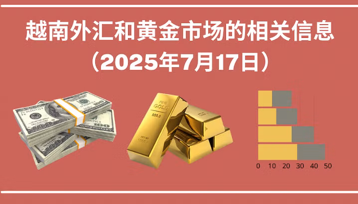 越南外汇和黄金市场的相关信息【图表新闻】