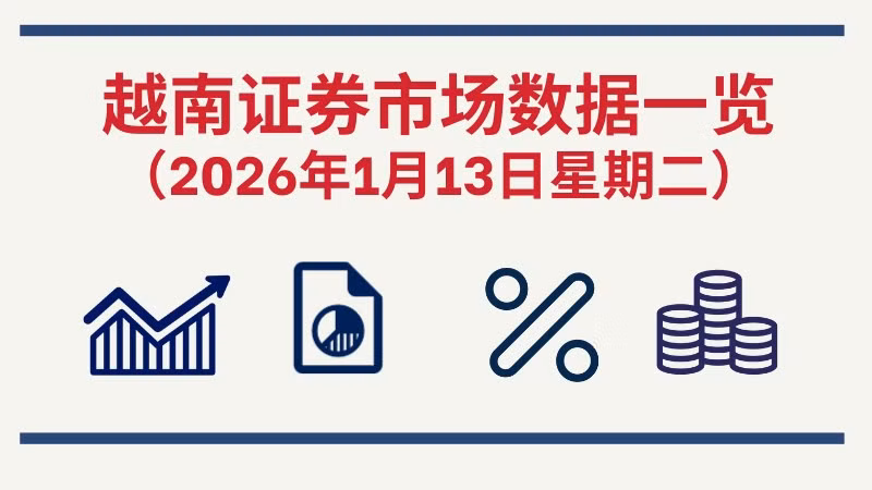 1月13日越南证券市场数据一览 【图表新闻】