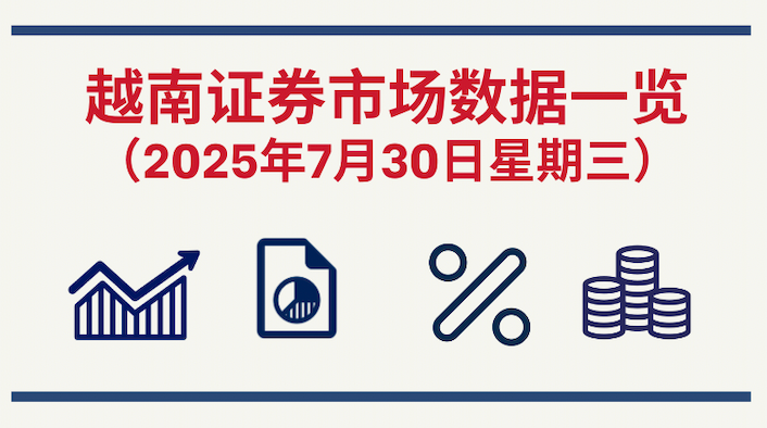 7月30日越南证券市场数据一览 【图表新闻】