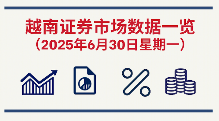 6月30日越南证券市场数据一览 【图表新闻】