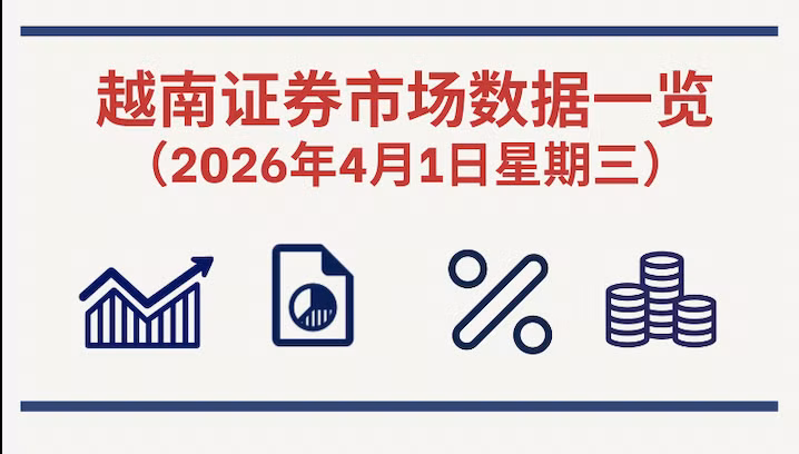 4月1日越南证券市场数据一览 【图表新闻】