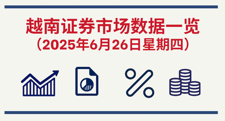 6月26日越南证券市场数据一览 【图表新闻】