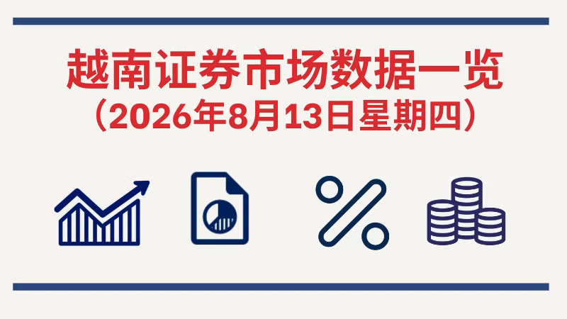 8月13日越南证券市场数据一览 【图表新闻】