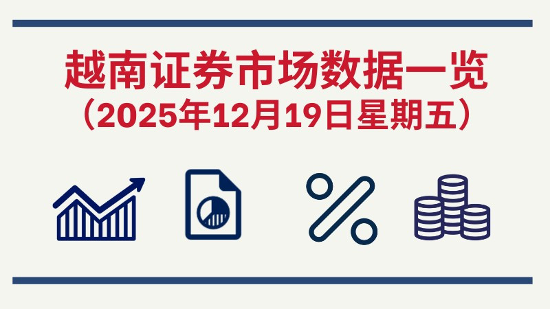 12月19日越南证券市场数据一览 【图表新闻】