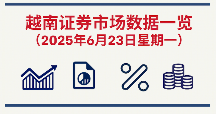 6月23日越南证券市场数据一览 【图表新闻】