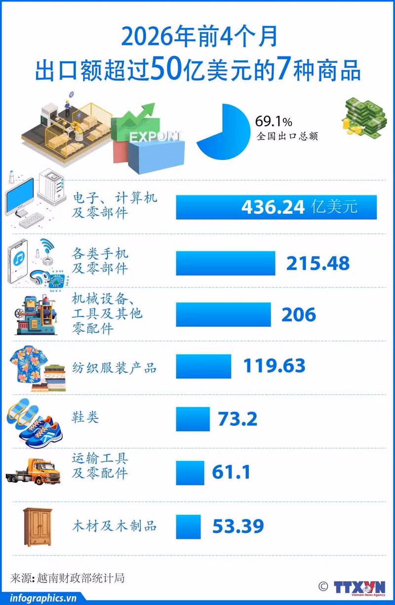 2026-0504-vn-hang-xk-ty-usd-v-h84-h84.jpg