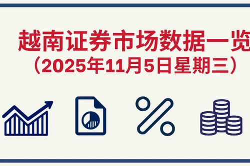 11月5日越南证券市场数据一览 【图表新闻】