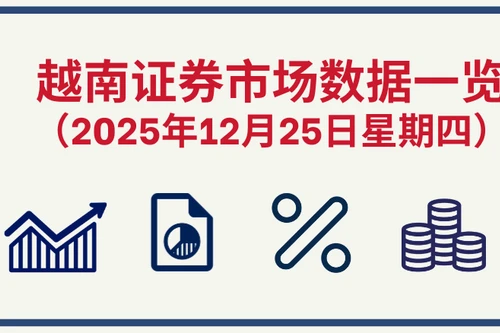 12月25日越南证券市场数据一览 【图表新闻】