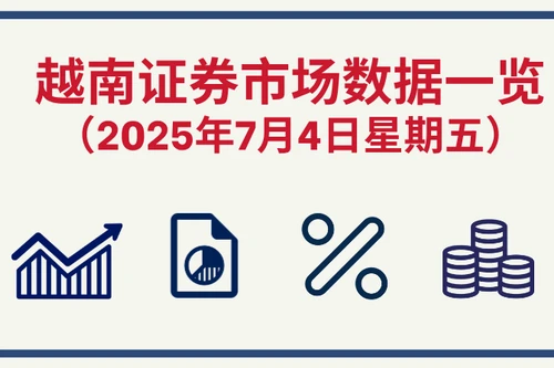 7月4日越南证券市场数据一览 【图表新闻】
