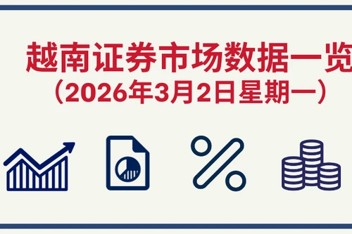 3月2日越南证券市场数据一览 【图表新闻】