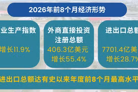 越南今年第三季度GDP有望增长近9%【视频】