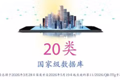 越南20类国家级数据库【图表新闻】