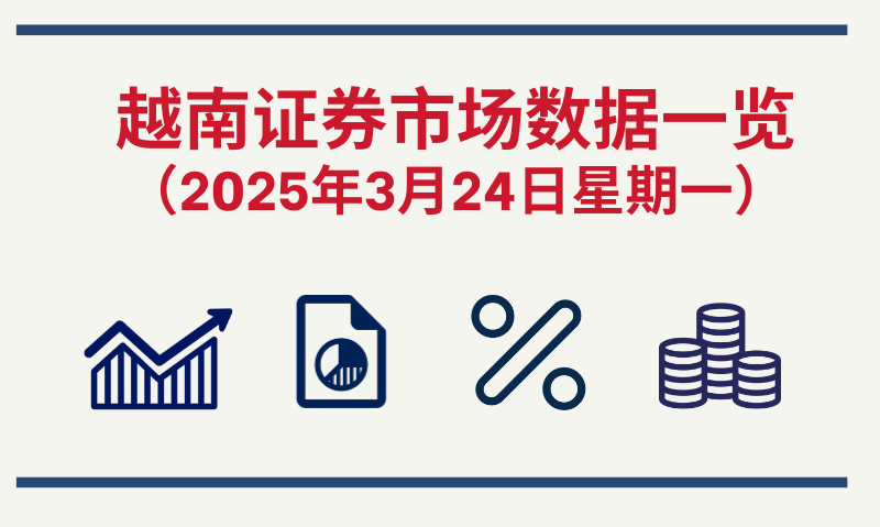 3月24日越南证券市场数据一览 【图表新闻】