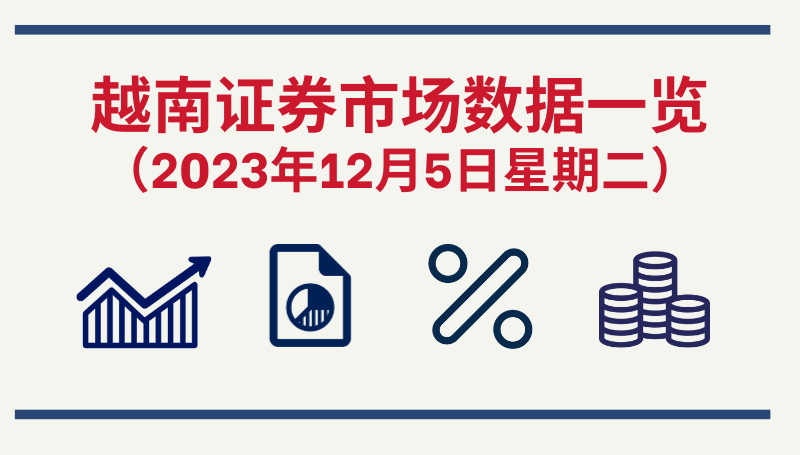 12月5日越南证券市场数据一览 【图表新闻】