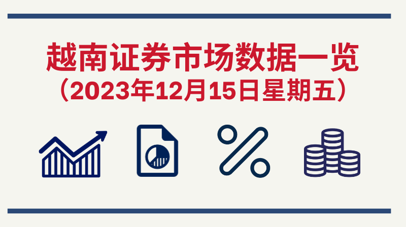 12月15日越南证券市场数据一览 【图表新闻】