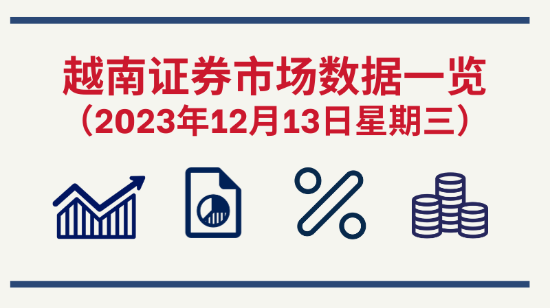 12月13日越南证券市场数据一览 【图表新闻】