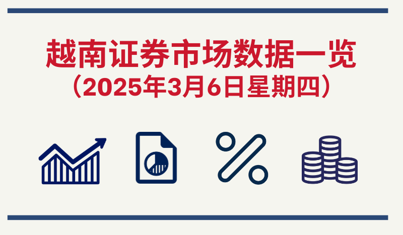 3月6日越南证券市场数据一览 【图表新闻】