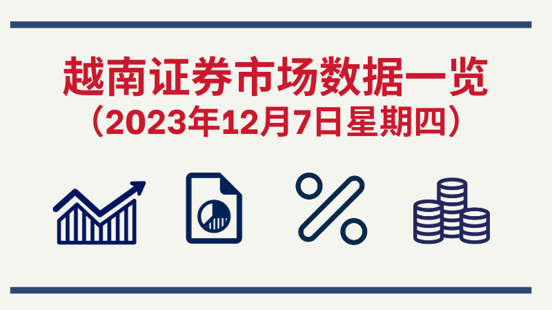 12月7日越南证券市场数据一览 【图表新闻】