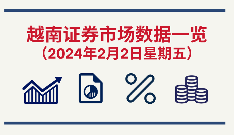 2月2日越南证券市场数据一览 【图表新闻】