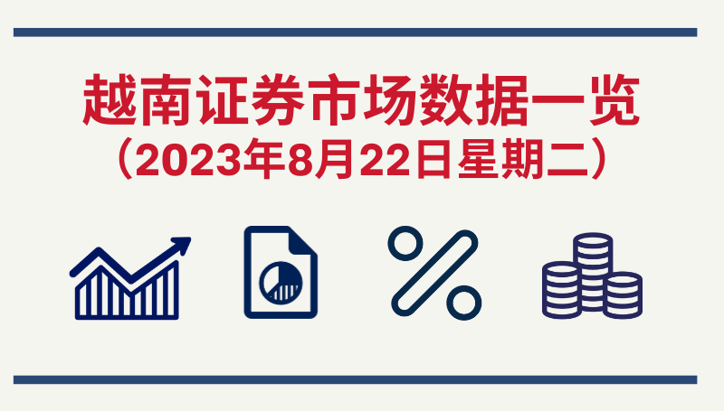 8月22日越南证券市场数据一览 【图表新闻】