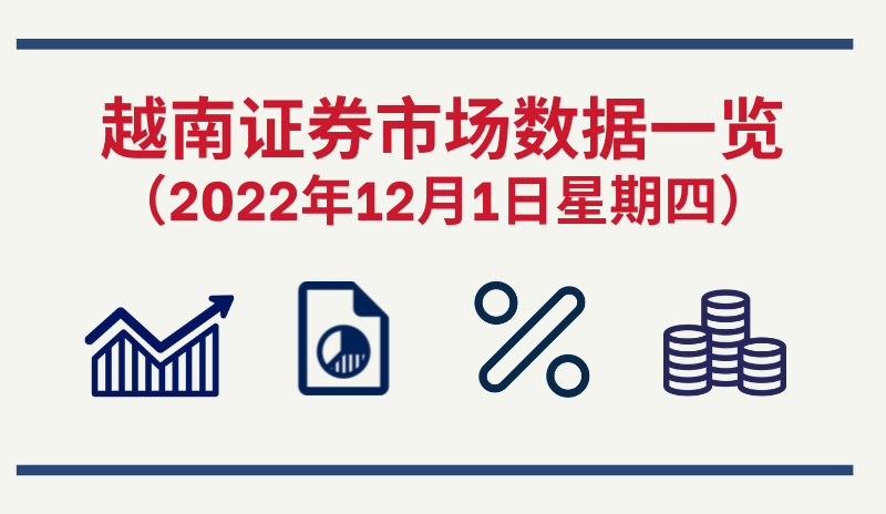 12月1日越南证券市场数据一览 【图表新闻】