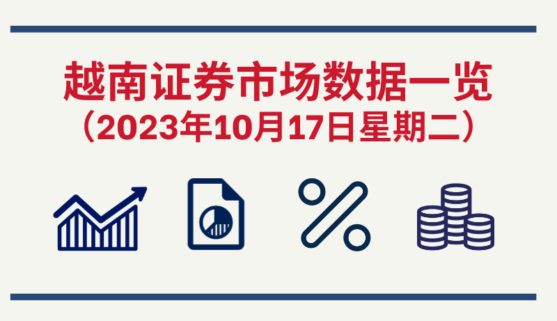 10月17日越南证券市场数据一览 【图表新闻】