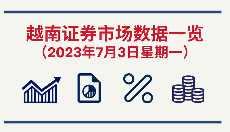 7月3日越南证券市场数据一览 【图表新闻】