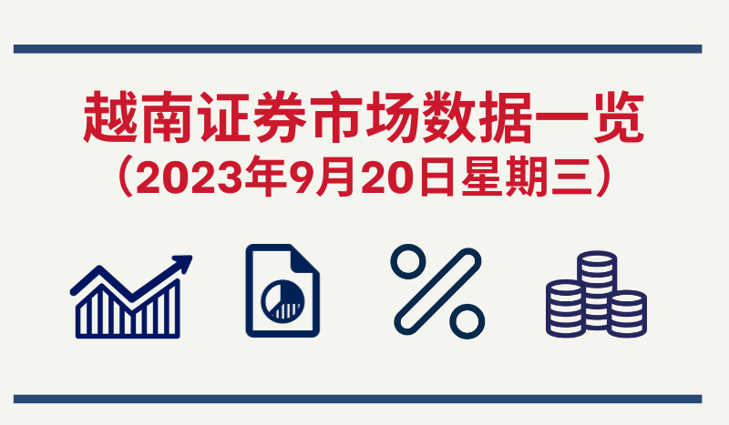 9月20日越南证券市场数据一览 【图表新闻】
