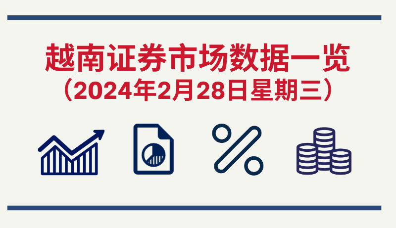 2月28日越南证券市场数据一览 【图表新闻】