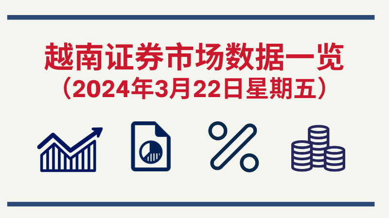 3月22日越南证券市场数据一览 【图表新闻】