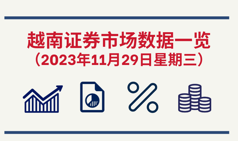 11月29日越南证券市场数据一览 【图表新闻】
