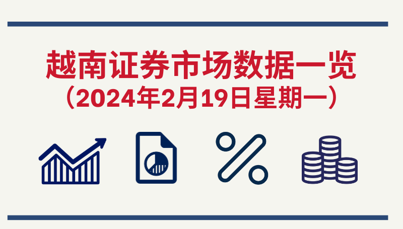 2月19日越南证券市场数据一览 【图表新闻】