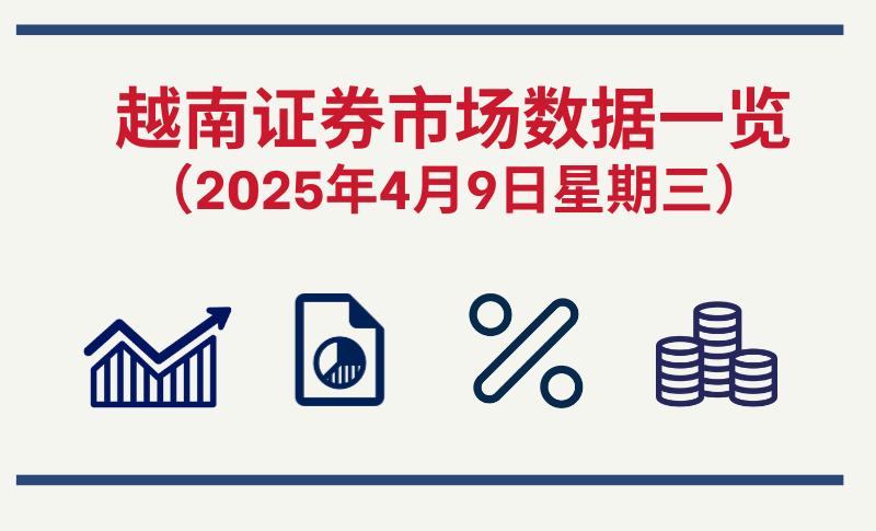 4月9日越南证券市场数据一览 【图表新闻】