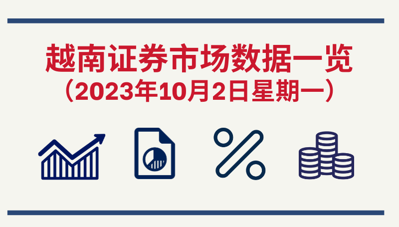 10月2日越南证券市场数据一览 【图表新闻】