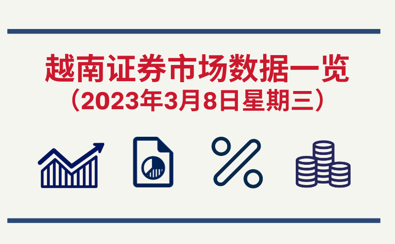3月8日越南证券市场数据一览 【图表新闻】