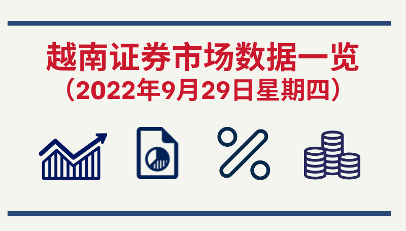 9月29日越南证券市场数据一览 【图表新闻】 