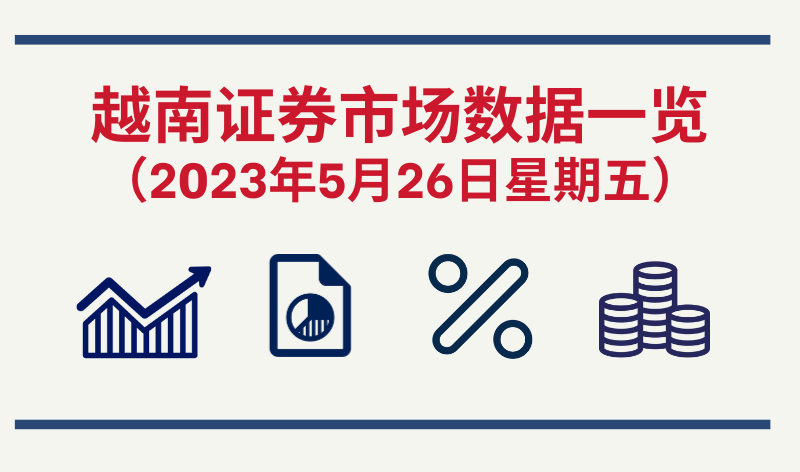 5月26日越南证券市场数据一览 【图表新闻】