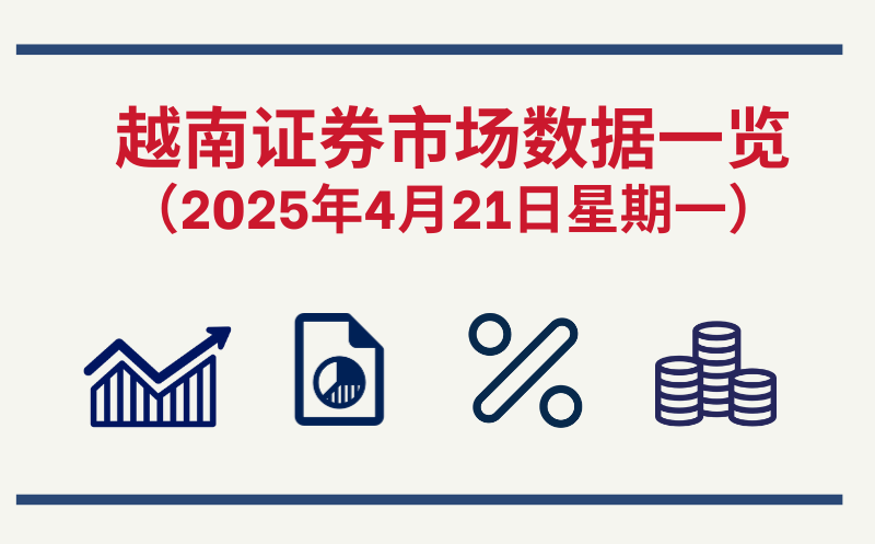 4月21日越南证券市场数据一览 【图表新闻】