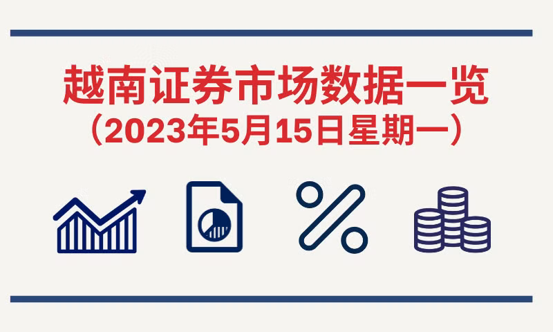 5月15日越南证券市场数据一览 【图表新闻】