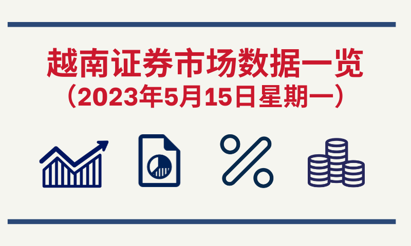 5月15日越南证券市场数据一览 【图表新闻】