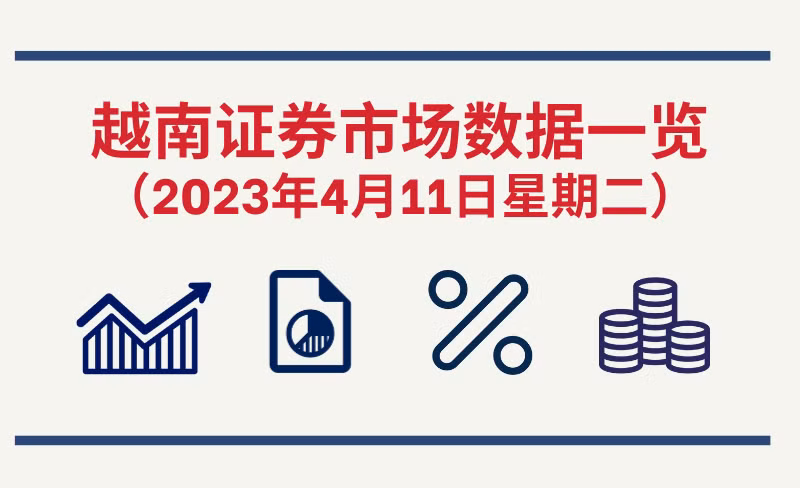 4月11日越南证券市场数据一览 【图表新闻】