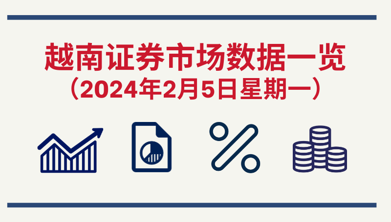 2月5日越南证券市场数据一览 【图表新闻】
